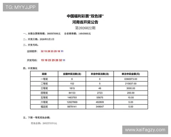 福彩开奖结果真实性引发公众广泛质疑